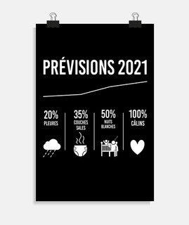Posters Annonce Grossesse Livraison Gratuite Tostadora Fr Posters Annonce Grossesse Livraison Gratuite Tostadora Fr
