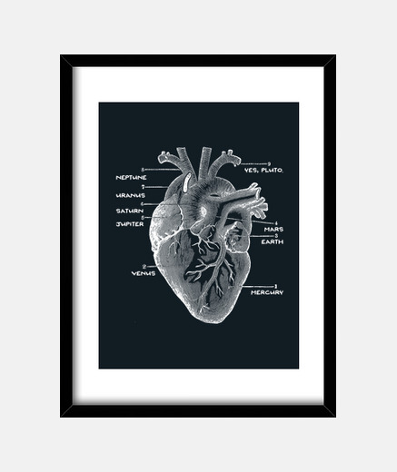 Cadre coeur astro