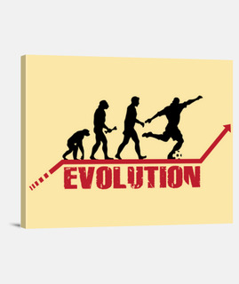 Evolution