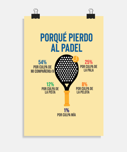 Póster Porqué Pierdo Al Pádel Divertido