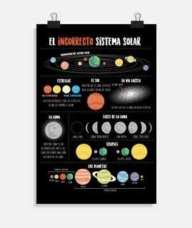 Sistema Solar