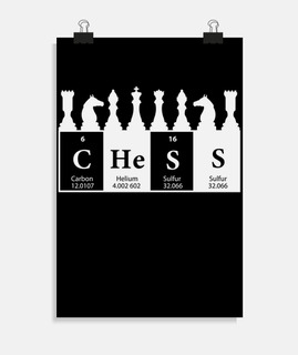 tableau périodique des échecs