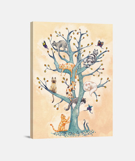 Tree of cat life
