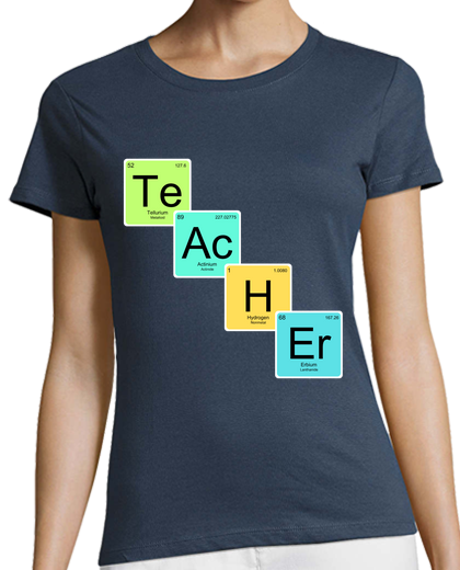 Image of teacher atomic symbol elements design