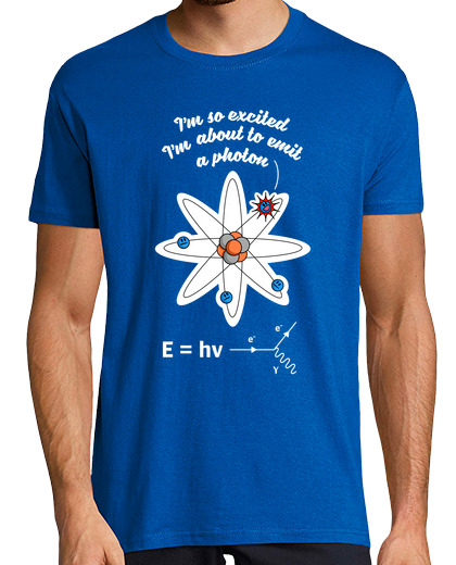 Image of excited electron