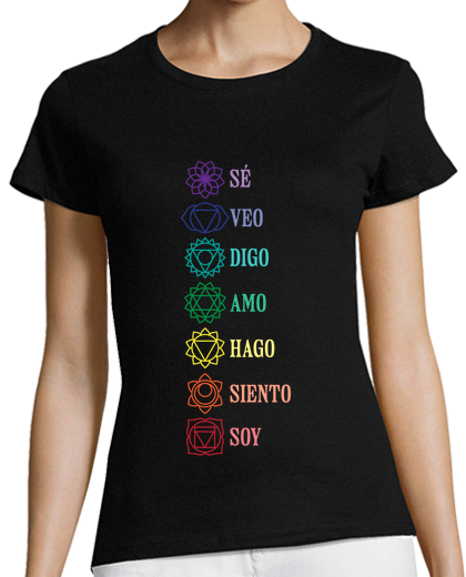 Image of chakras yoga emotions mother's day gift