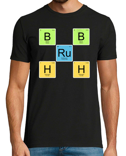 Image of bruh multiply element brotherhood fusio