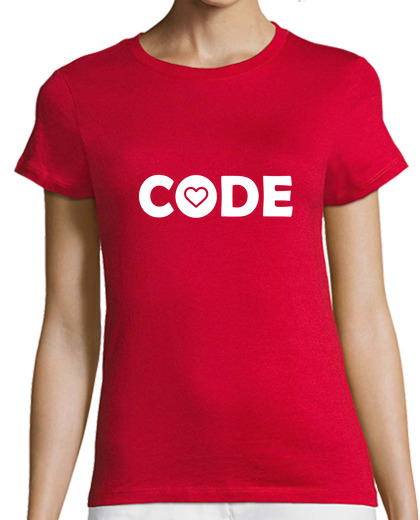 Image of code