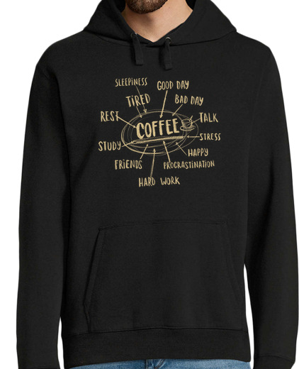 Sweat-shirt À Capuche Pour Homme graphique de café