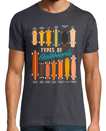 Image of types of skateboard skate skateboard sport urban scooter skateboard