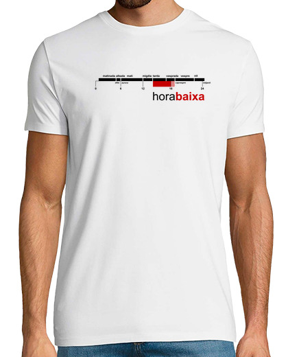 Camiseta Hombre Manga Corta horabaixa - vermell laTostadora