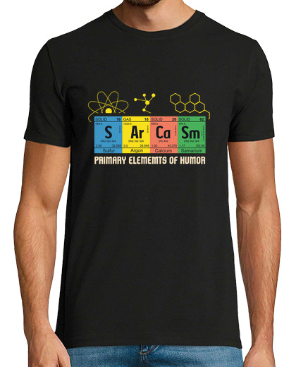 Image of sarcasm funny primary elements of humor