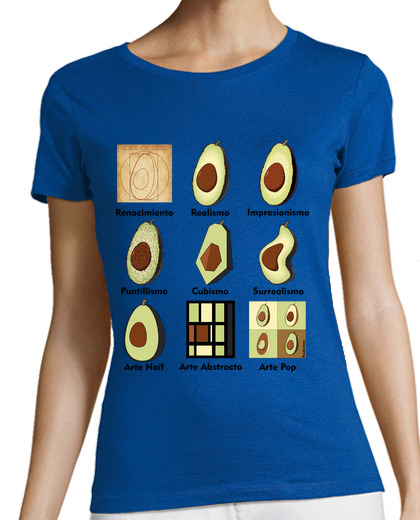 Image of avocados in art history