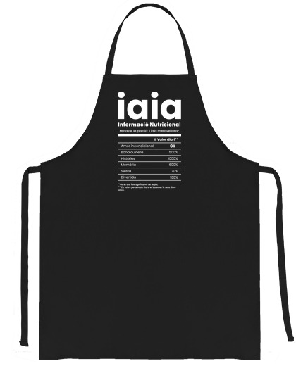Image of nutritional information iaia