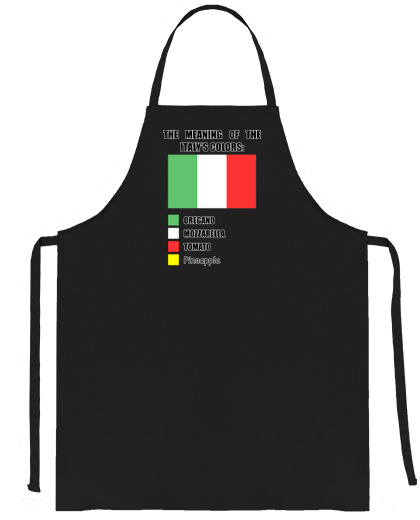 Image of italian meme