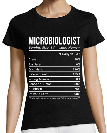 Image of microbiologist nutritional values funny