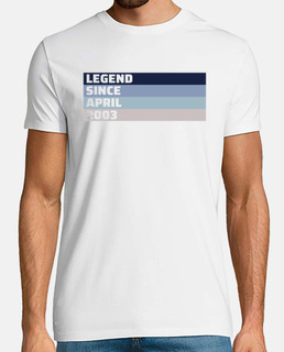 playeras de 18 años