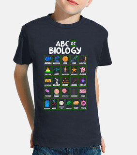 abc of biology physics science