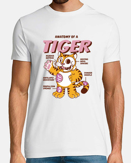 anatomia de un tigre