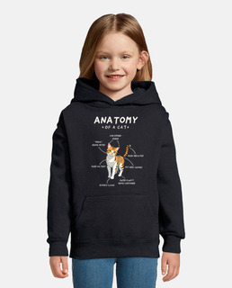 anatomia del gatto - idea regalo divertente, carina, per gatti