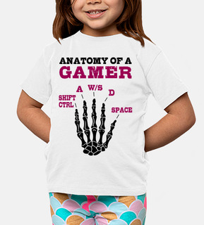 Anatomy of a gamer