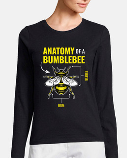 Antatomy Of A Bumblebee