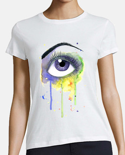 aquarelle yeux