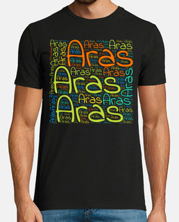 aras
