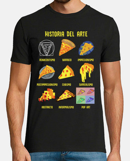 art history pizza