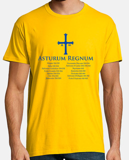 asturum regnum blue