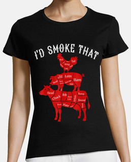 BBQ Smoker Grill Meat Sausage Charcoal