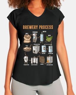 beer brewing process