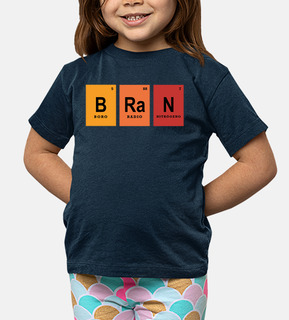 bran element