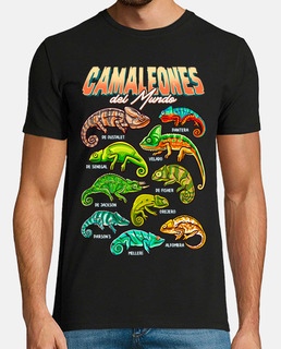 Camaleones del Mundo Camaleón