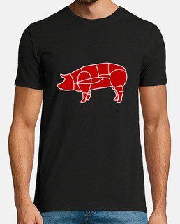 carnicero cerdo