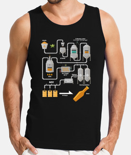 cerveza elaboración de cerveza fiesta d