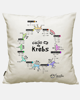 Ciclo de Krebs (fondos claros)