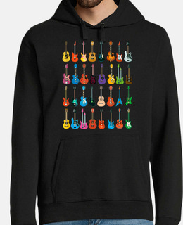 collection de guitare