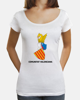 COMUNIDAD VALENCIANA