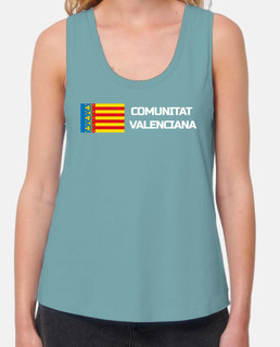 COMUNITAT VALENCIANA