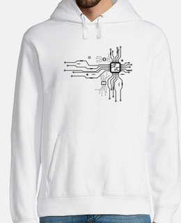cuore dlei CPU