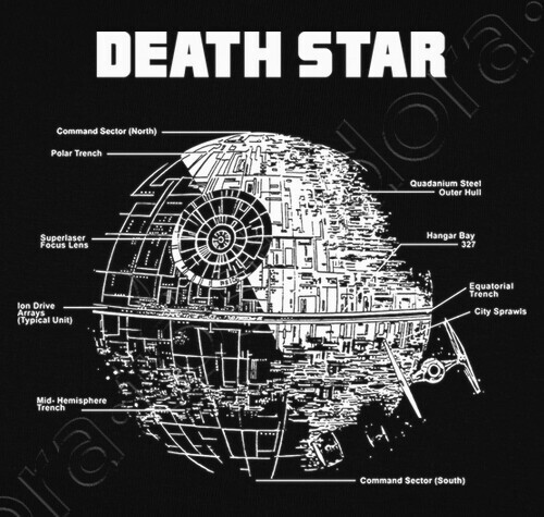 Death Star Star Wars T Shirt Tostadoracom