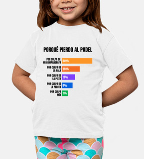 Design 2174446