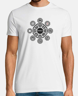 Dharma Stations