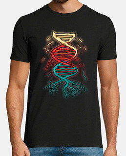 dna chain sequence