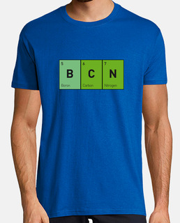 éléments barcelona