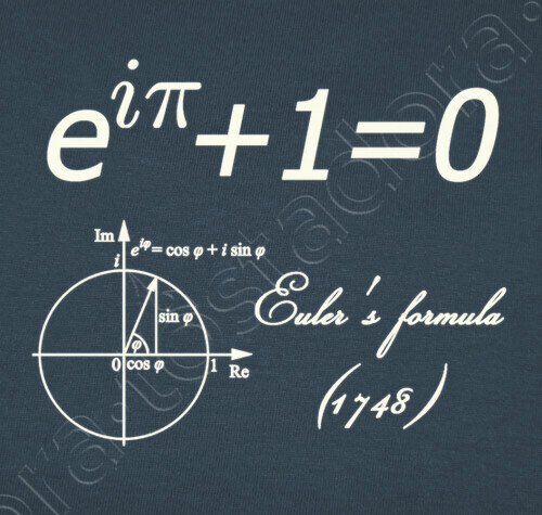 Resultado de imagen de IlustraciÃ³n FÃ³rmula de Euler