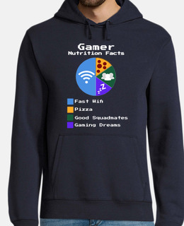 Gamer Nutrition Facts Nerdy Geek Pie Chart