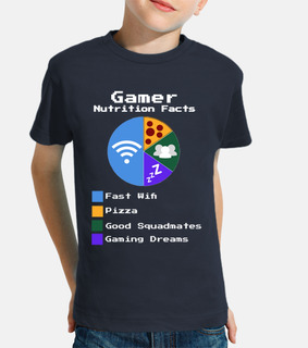 Gamer Nutrition Facts Nerdy Geek Pie Chart