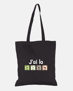 i have fiber - periodic elements